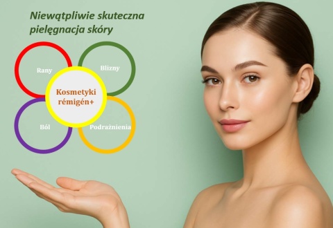 Rémigén+ DERMA DIAMOND Lotion 20+, 30ml Serum dla skóry delikatnej i wrażliwej Rémigén+ DERMA DIAMOND Lotion 20+, 30ml Serum dla skóry delikatnej i wrażliwej